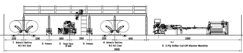 خط إنتاج الكرتون المضلع بطبقتين 