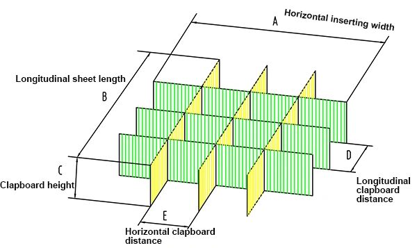 المواصفات الفنية
